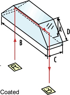 Dove Prism