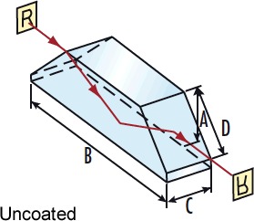 Dove Prism