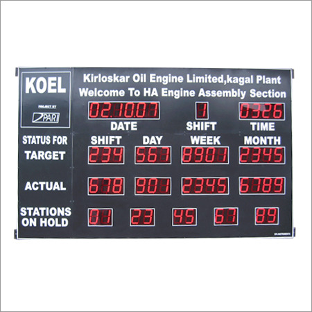 Andon Display Solutions 