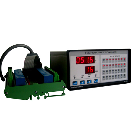 Process Scanners
