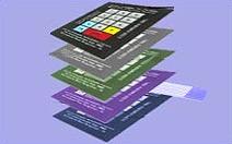 मेम्ब्रेन स्विचेस