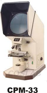 प्रक्षिप्त माइक्रोस्कोप