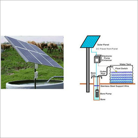 Solar Water Pump