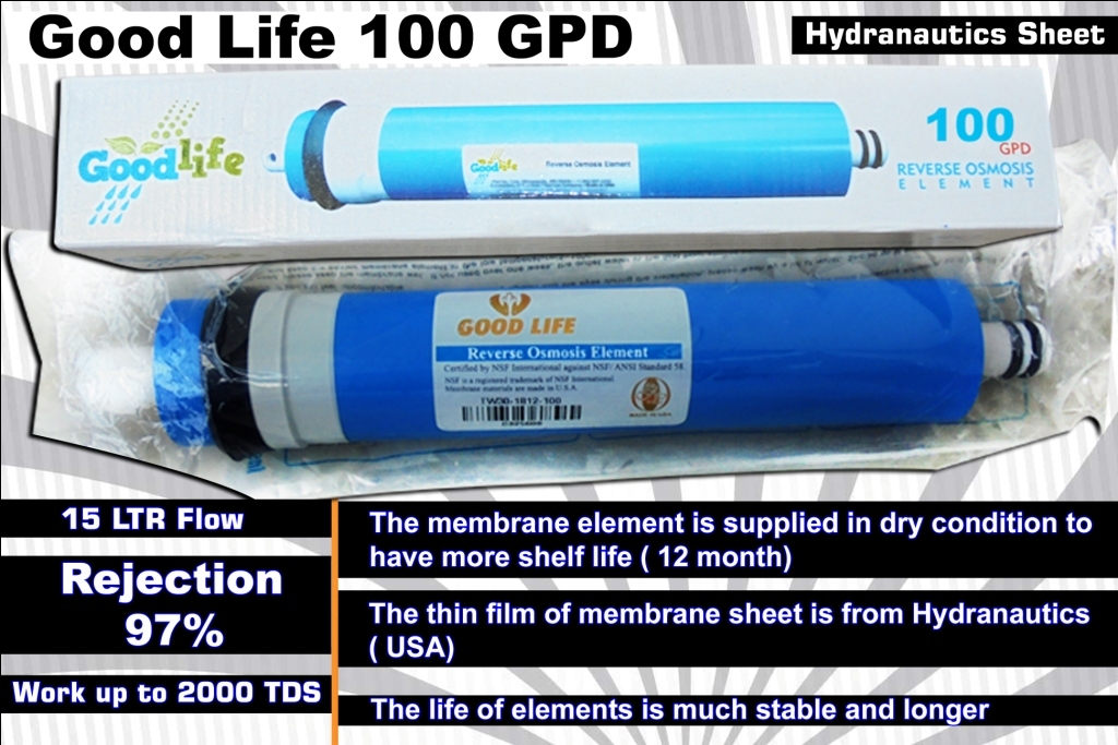 Membranes - Hydranautics, 300 Gpd, 97% Rejection Rate | Dry Supplied, High Rejection, Long Life, Stable Performance, Water Purification, Reverse Osmosis
