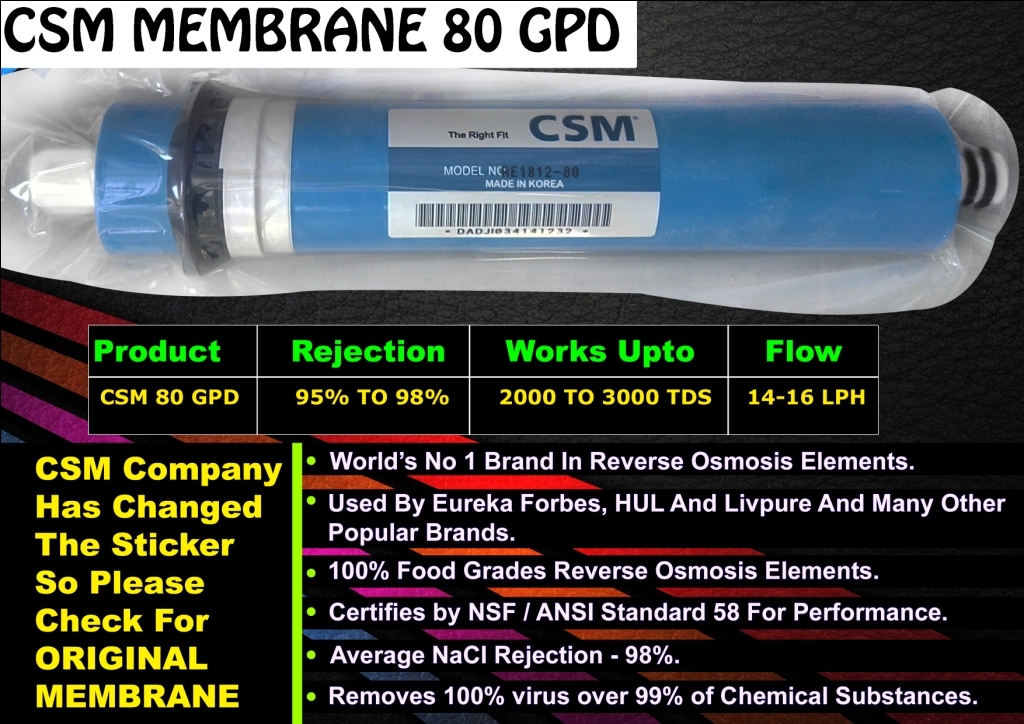 Membranes - Hydranautics, 300 Gpd, 97% Rejection Rate | Dry Supplied, High Rejection, Long Life, Stable Performance, Water Purification, Reverse Osmosis