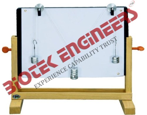 आयरन खांचेदार भार के साथ बल उपकरण का समांतर चतुर्भुज