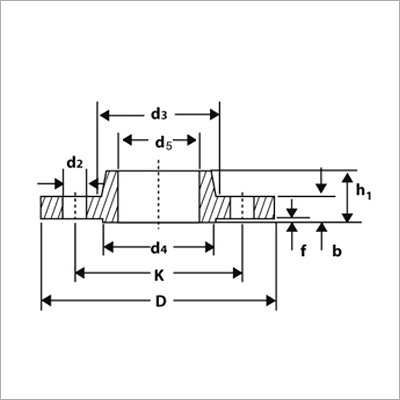 डिन 2565 - डिन 2566 फ्लैंज