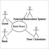 मोटल सॉफ्टवेयर डिज़ाइन