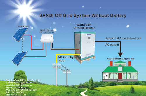 बैटरी के बिना 10kw ऑफ ग्रिड सोलर इन्वर्टर