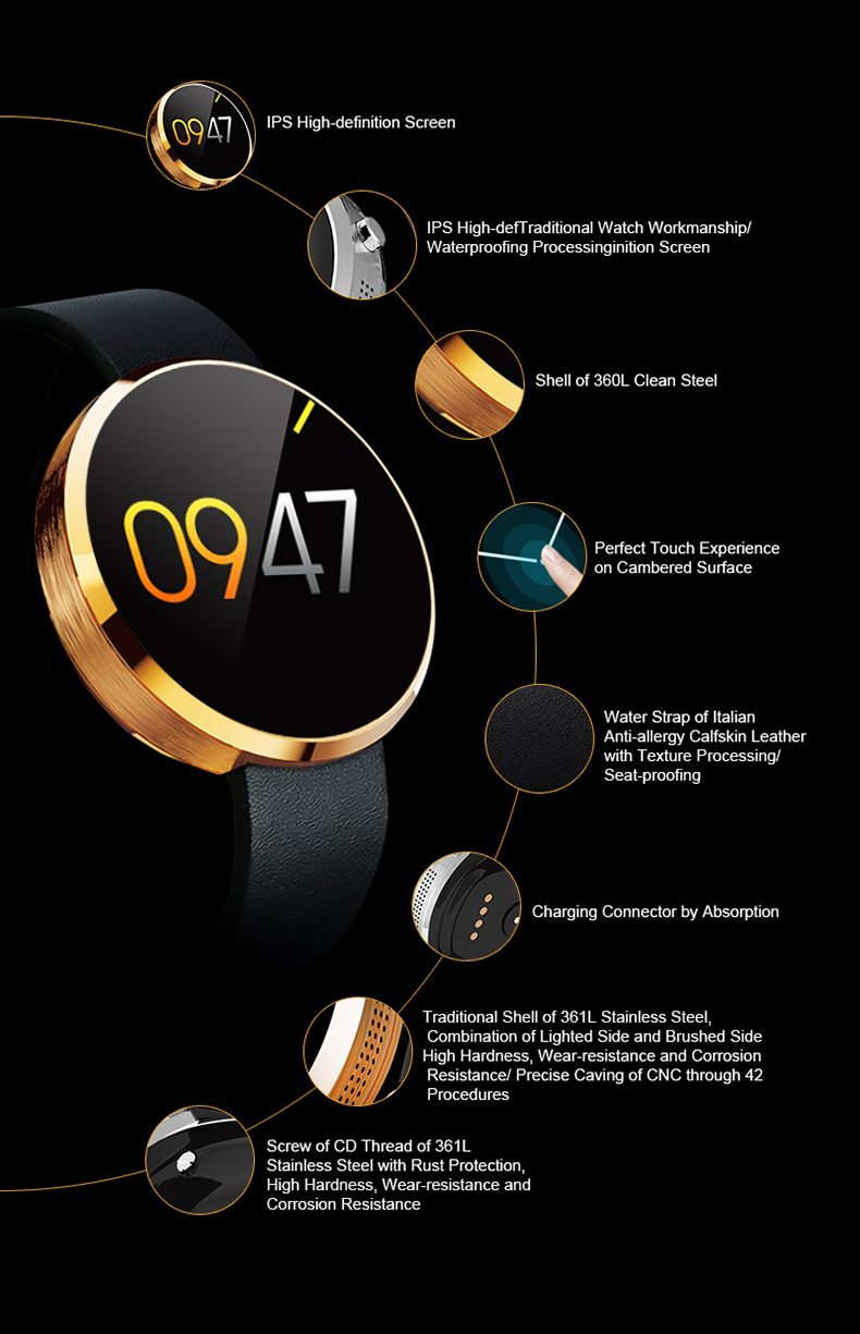 Bluetooth Smart Watch For Ios And Andriod Mobile Phone With Heart Rate Monitor