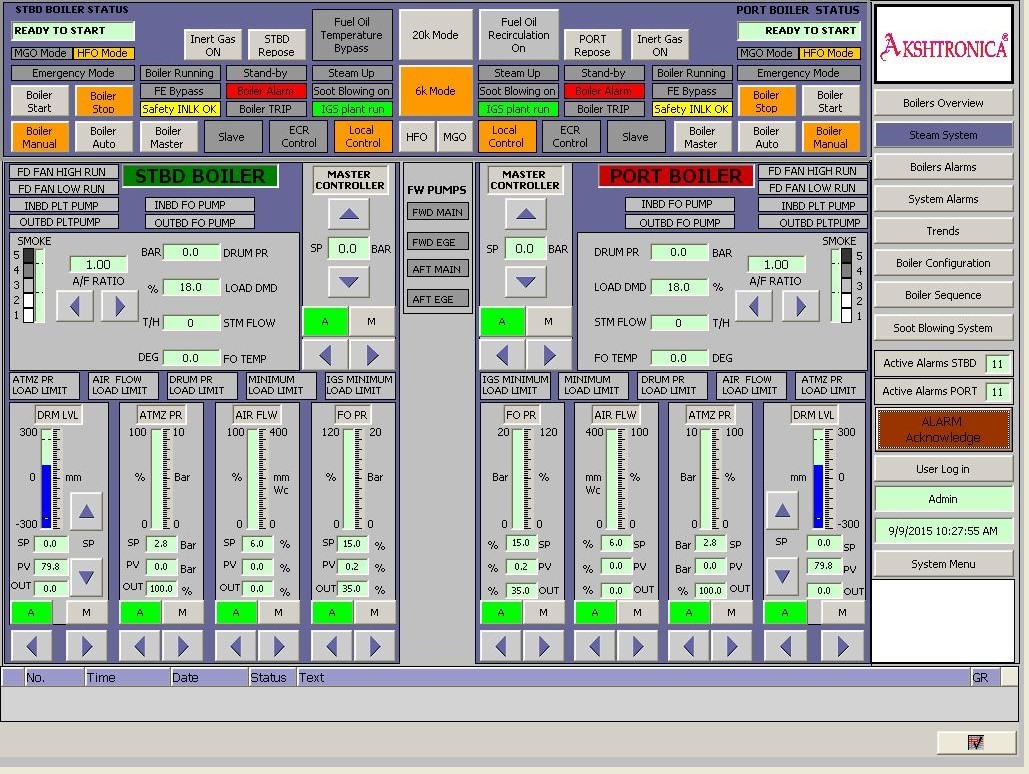 Marine Boiler Automation