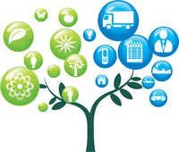 पर्यावरण इंजीनियरिंग