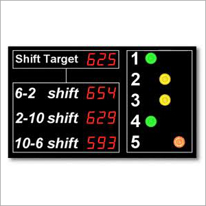 LCD Monitoring Display