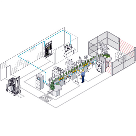 Assembly Line Solution