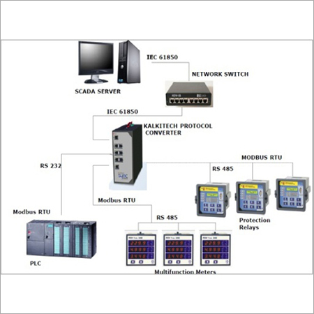 System Hardware