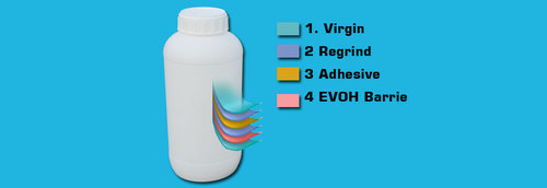 CO-EX IMIDA BTL (50ML, 100ML, 250ML, 500ML, 1LTR)