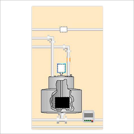 Sump Pump Controller - HDPE Material, 110-380 Volt Voltage, 243.806 Grams Weight | High Durability, Anti-Corrosion Surface, Easy to Install, Negligible Maintenance