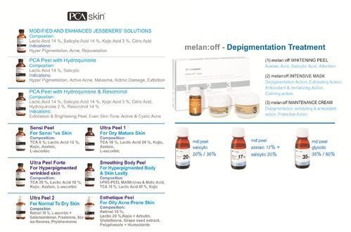 रासायनिक exfoliation