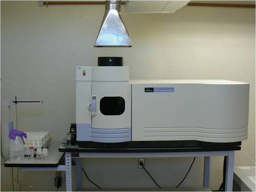 ICP Testing