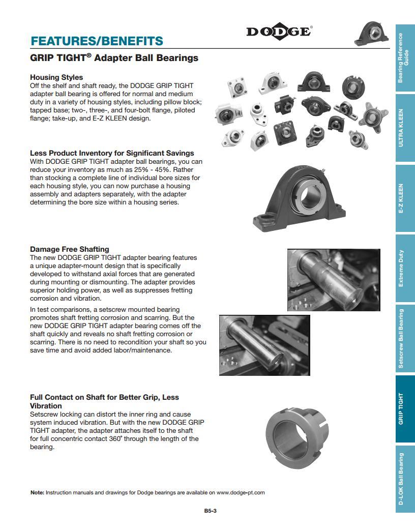 Grip-tight Ball Bearings - Stainless Steel, Green Color | Deep Groove Design, Low-torque Labyrinth Seal, Anti-rotation Device, Thin Wall Adapter