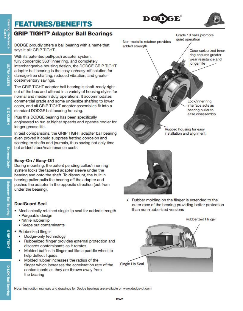 Grip-tight Ball Bearings - Stainless Steel, Green Color | Deep Groove Design, Low-torque Labyrinth Seal, Anti-rotation Device, Thin Wall Adapter