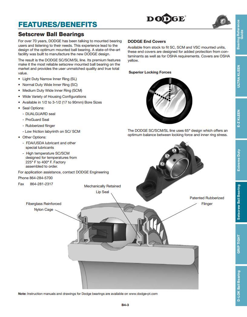 Set Screw Ball Bearings Deep Groove