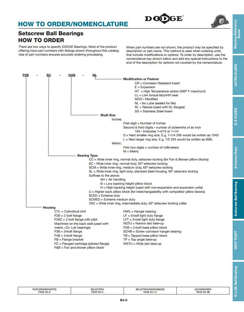 Set Screw Ball Bearings Deep Groove