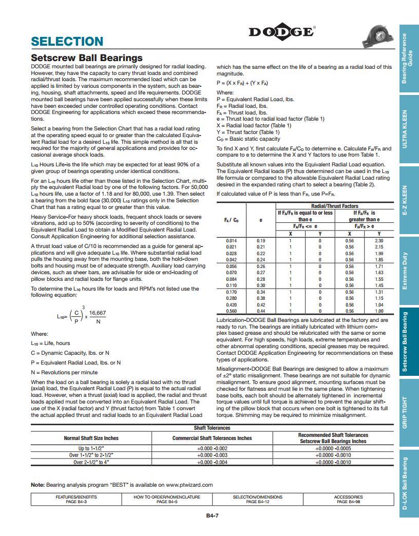 Set Screw Ball Bearings Deep Groove