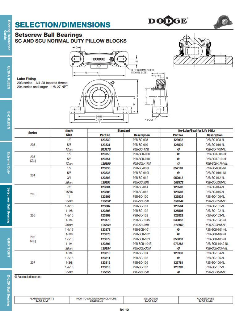 Set Screw Ball Bearings Deep Groove