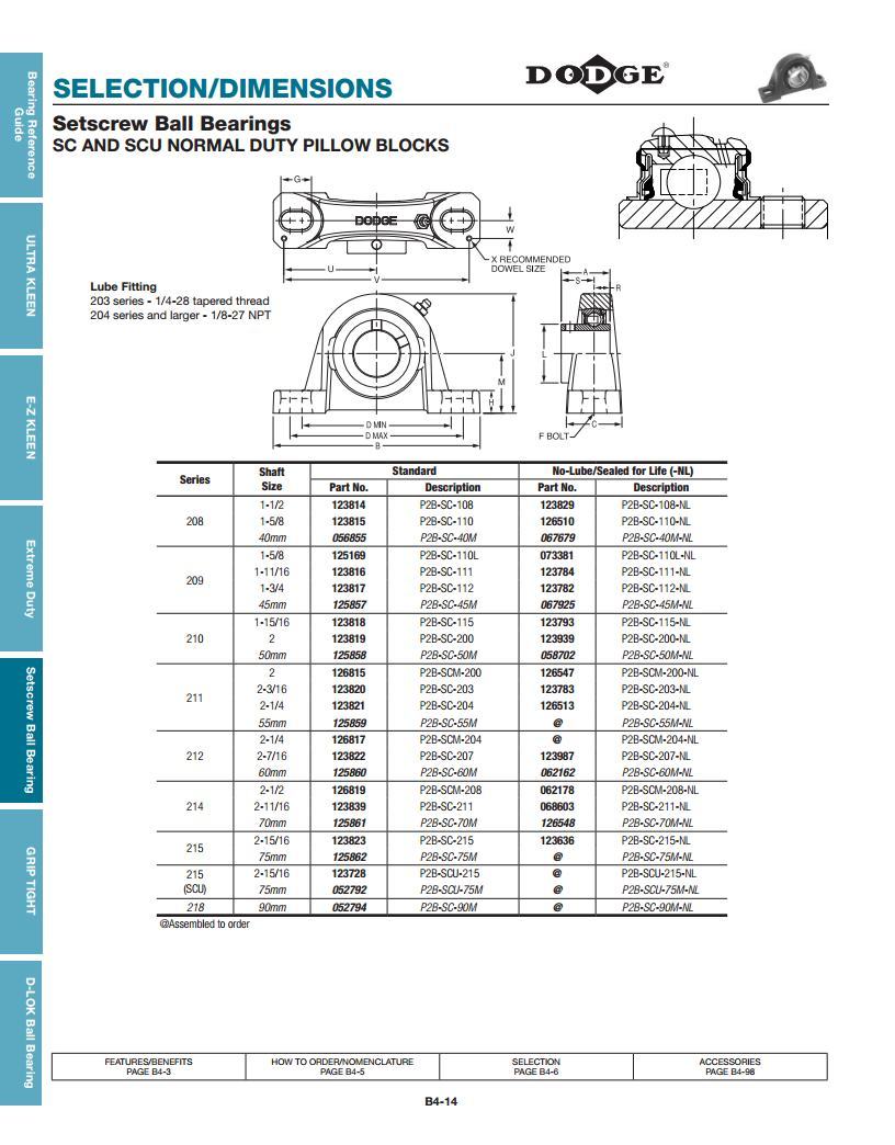 Set Screw Ball Bearings Deep Groove