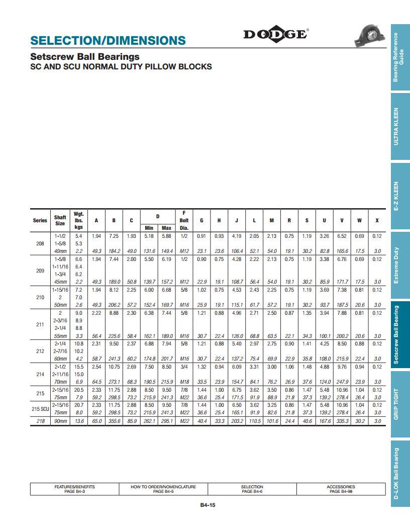 Set Screw Ball Bearings Deep Groove