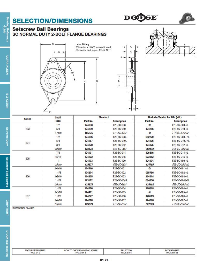 Set Screw Ball Bearings Deep Groove