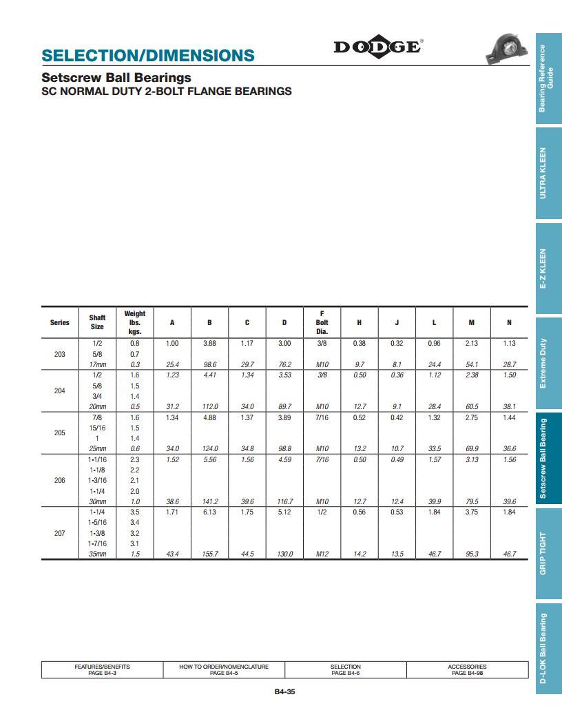 Set Screw Ball Bearings Deep Groove