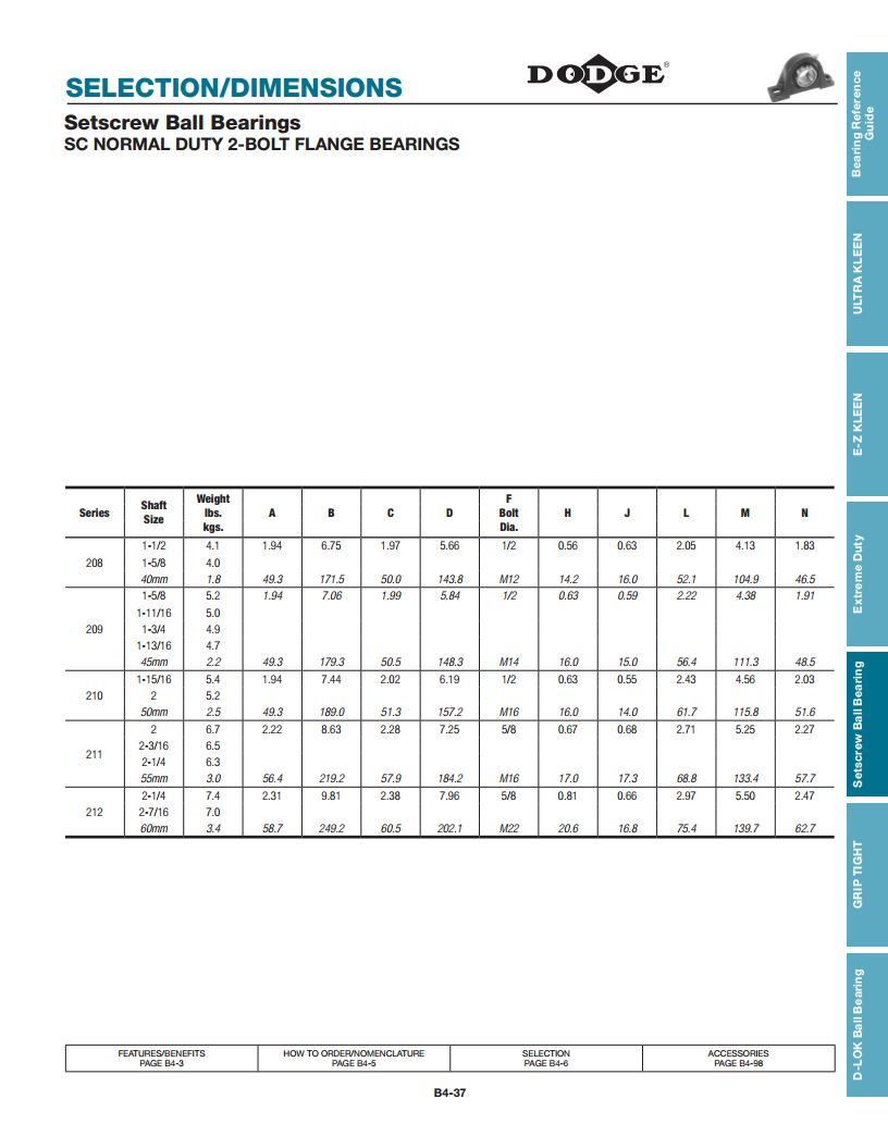 Set Screw Ball Bearings Deep Groove