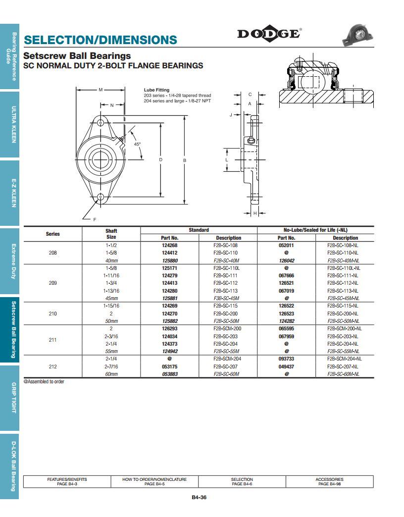 Set Screw Ball Bearings Deep Groove
