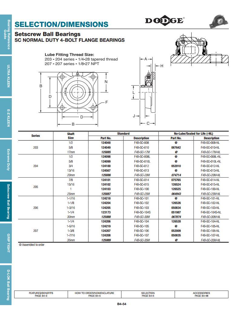 Set Screw Ball Bearings Deep Groove