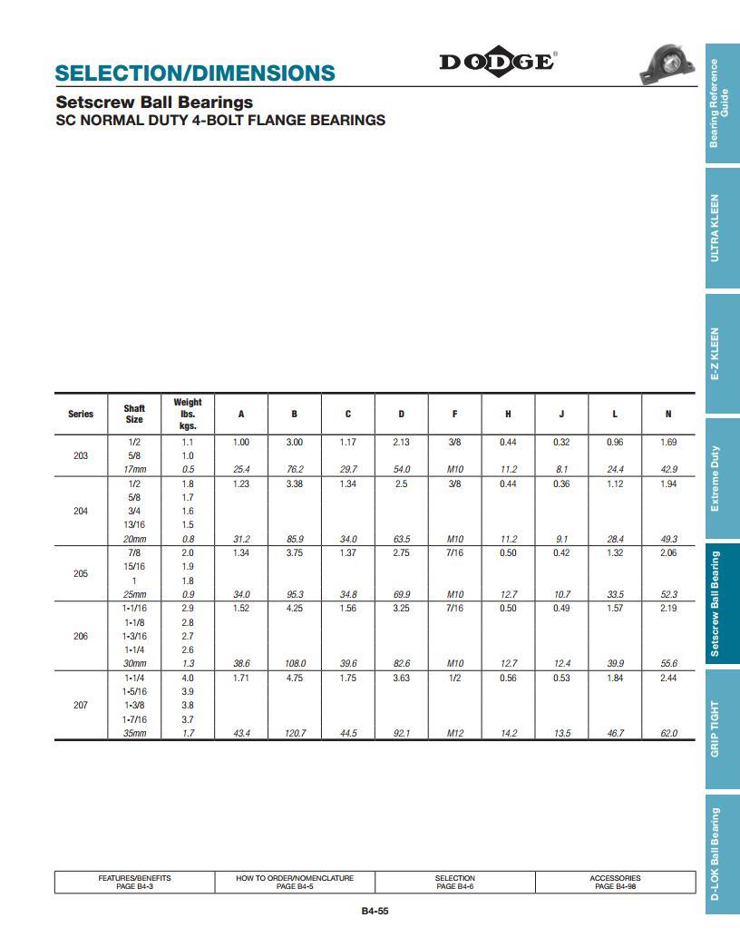 Set Screw Ball Bearings Deep Groove