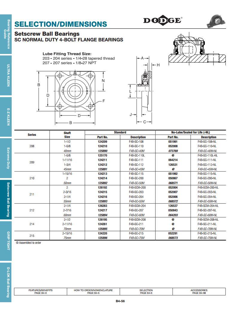 Set Screw Ball Bearings Deep Groove