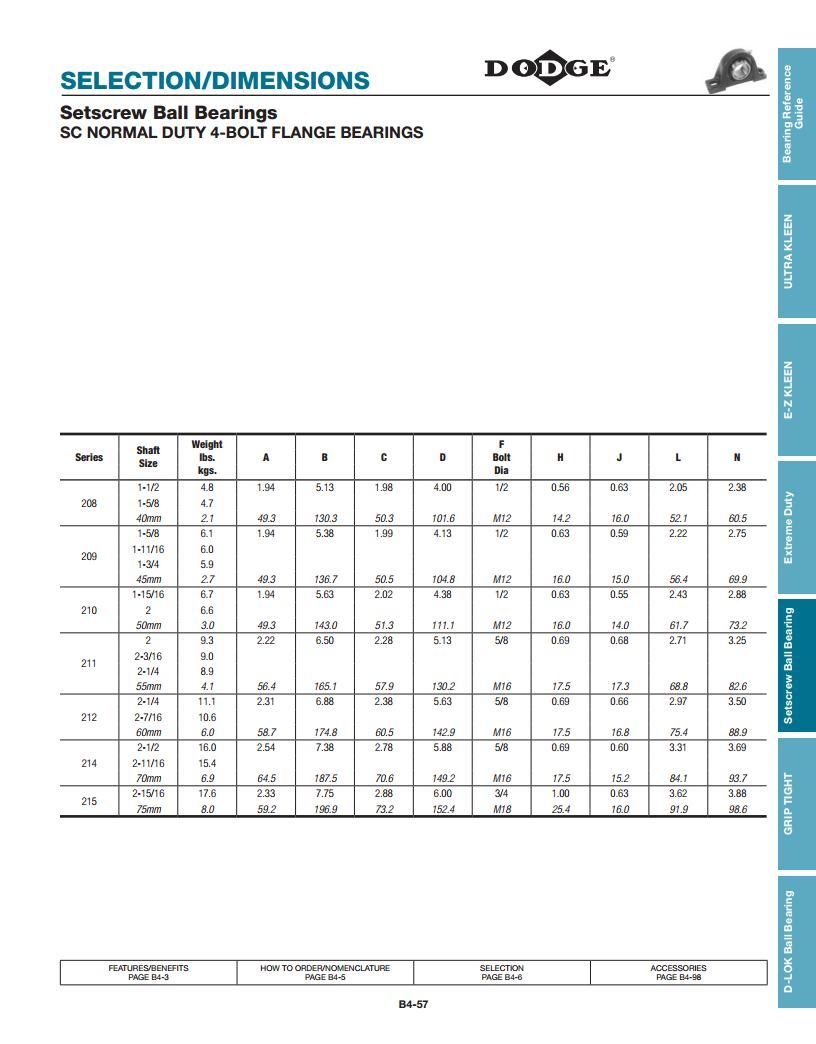 Set Screw Ball Bearings Deep Groove