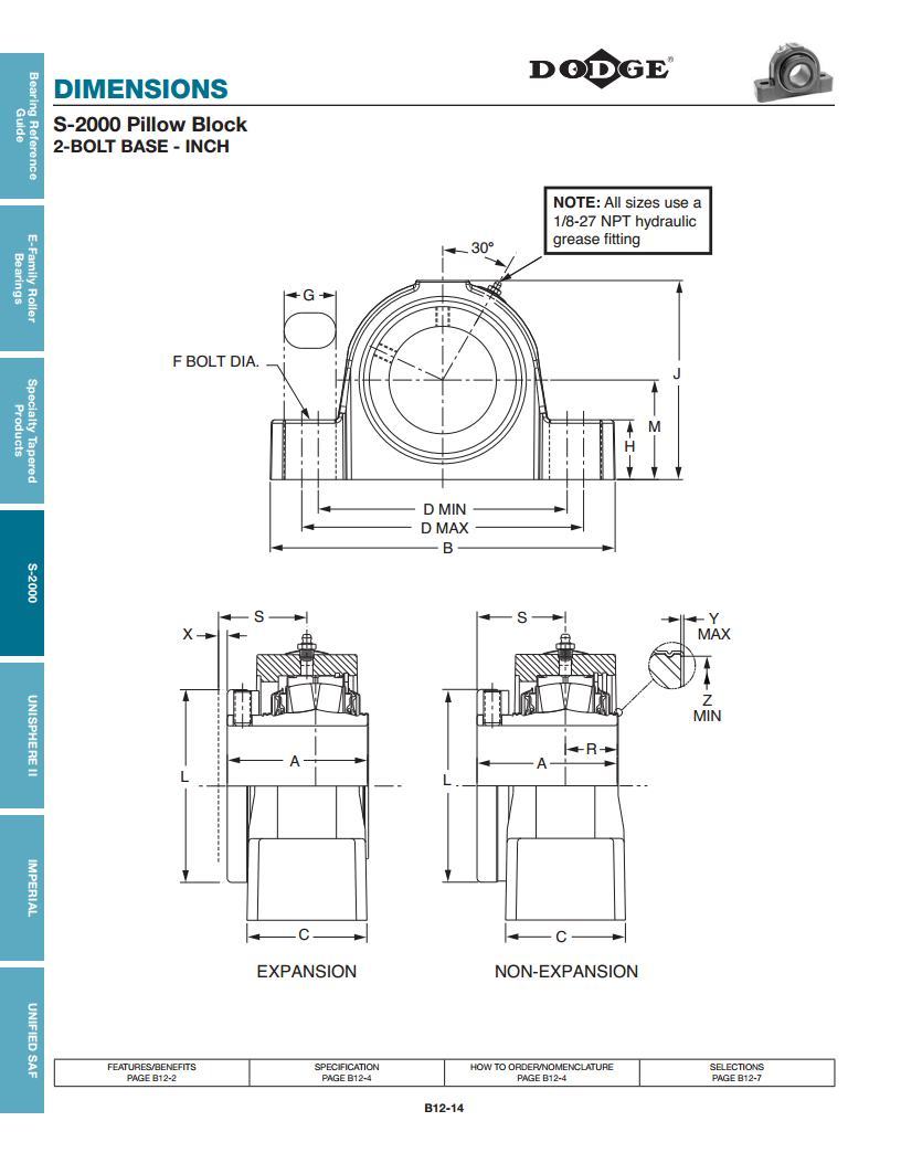 S-2000 Spherical Roller Bearings Deep Groove