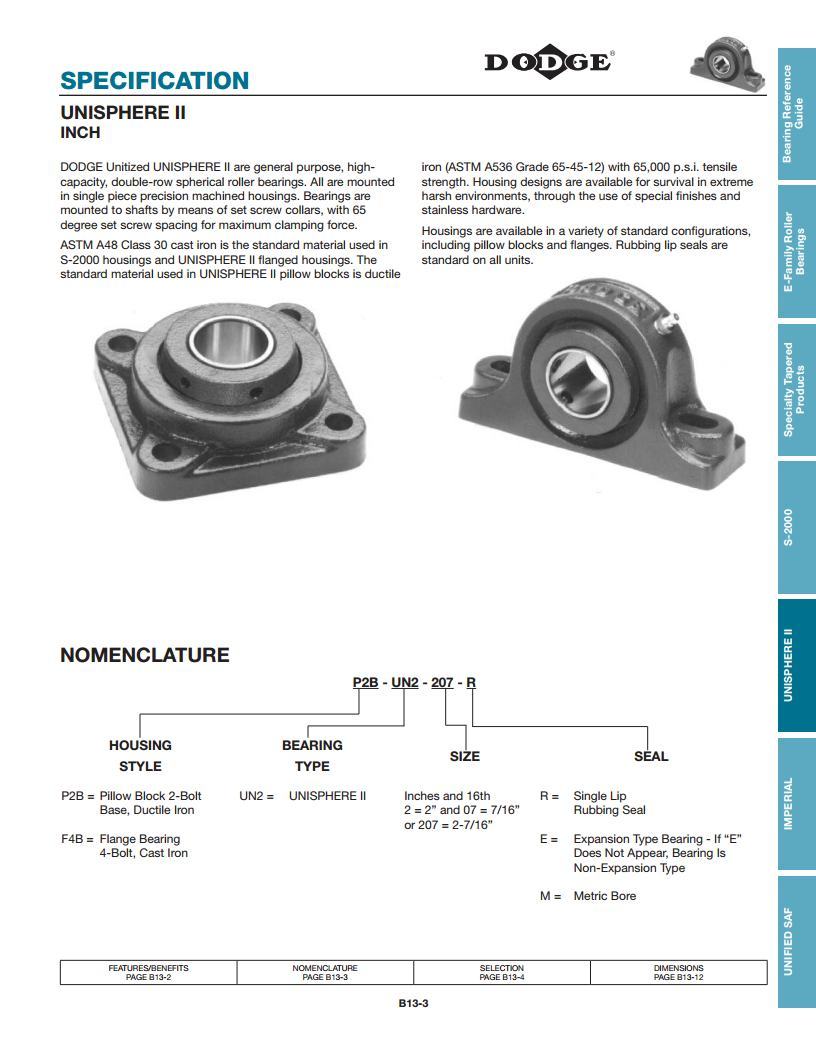 Unisphere Ii Spherical Roller Bearings Deep Groove