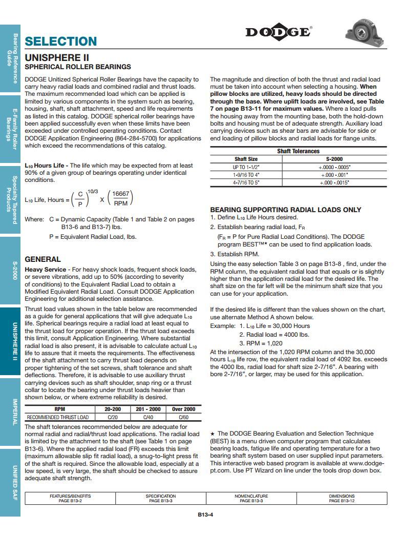 Unisphere Ii Spherical Roller Bearings Deep Groove