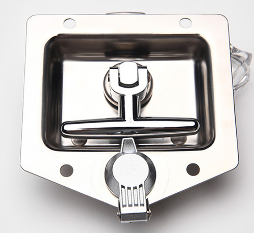 सुरक्षा पैनल लॉक