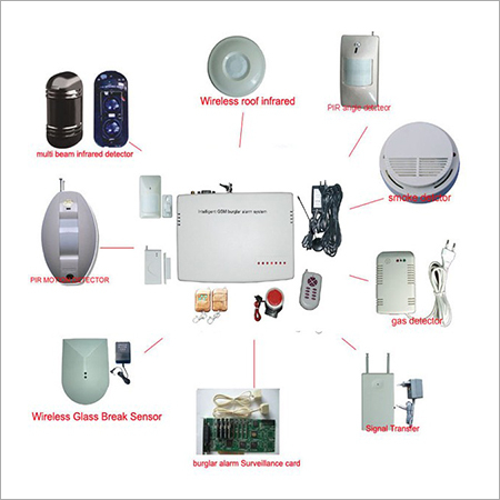Intrusion Alarm System