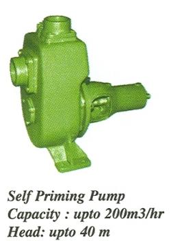 स्वतः प्राइमिंग पंप