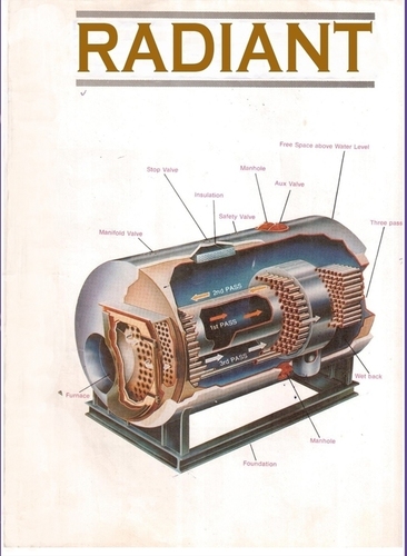 स्टीम बॉयलर (पैकेज्ड) आयाम (L*w*h): आवश्यकता के अनुसार इंच (इंच)