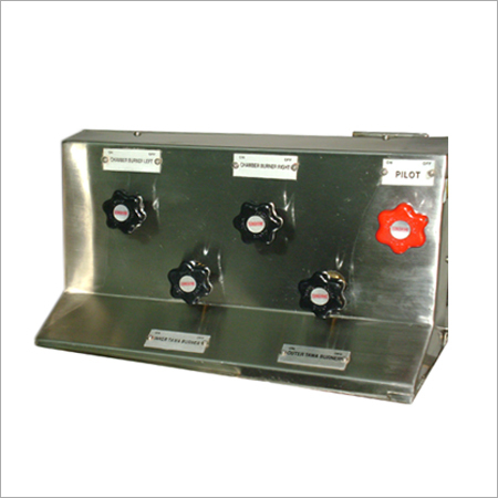 Regulator Panel