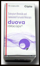 Duova Generic Drugs