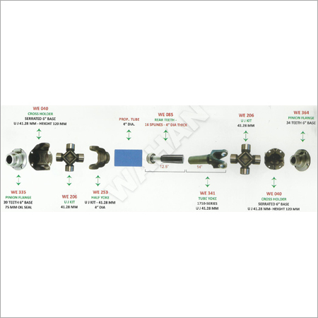 Exploded View Assy Serrated