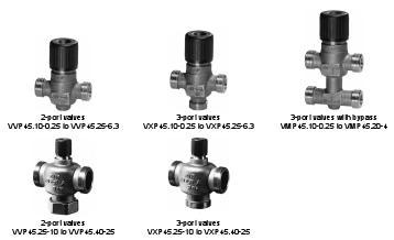 Two Way - Three Way Globe Valve